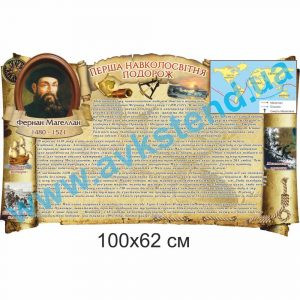 купити Стенд