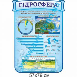 купити Стенд