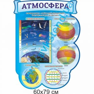 купити Стенд