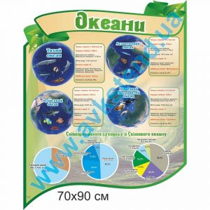 купити Стенд