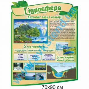 купити Стенд
