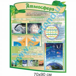 купити Стенд