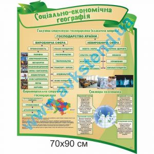купити Стенд