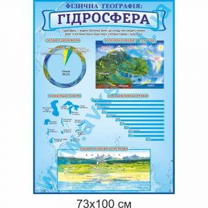 купити Стенд