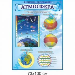 купити Стенд