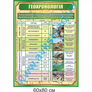 купити Стенд