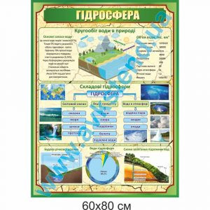 купити Стенд