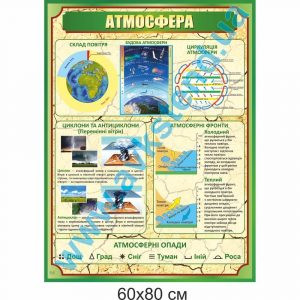 купити Стенд