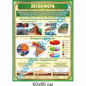 купити Стенд