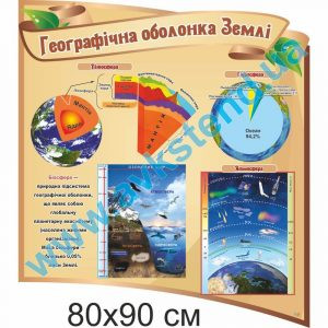 купити Стенд