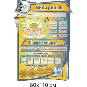 купити Стенд