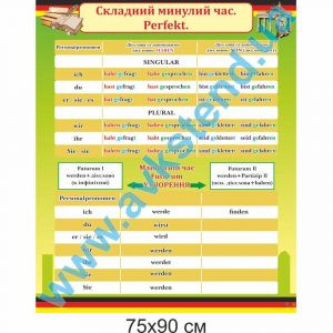 купити Стенд