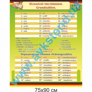 купити Стенд