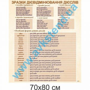 купити Стенд
