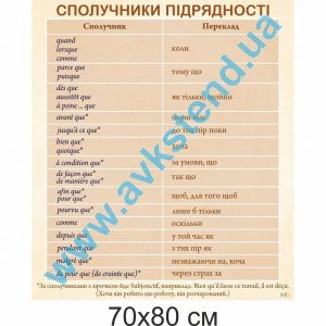 купити Стенд