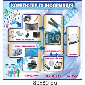 купити Стенд