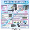 купити Стенд
