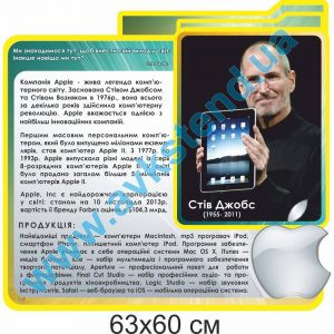 купити Стенд
