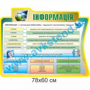 купити Стенд