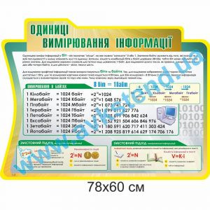 купити Стенд