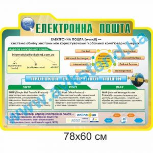 купити Стенд