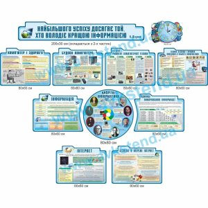 стенд купити, стенди з інформатики, інформатика, кабінет інформатики, інтернет, безпека в інтернеті, видатні інформатики, історія інформатики, інформація, одиниці вимірювання інформації