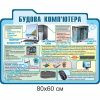 купити Стенд