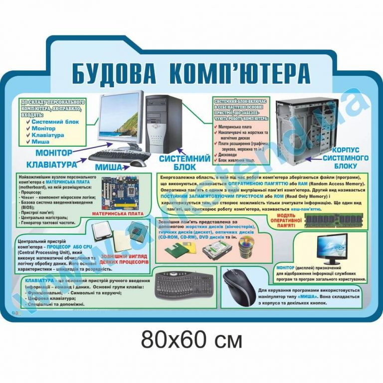 купити Стенд