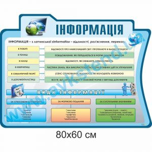 купити Стенд