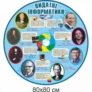 купити Стенд