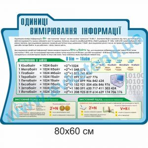 купити Стенд
