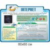 стенд купити, стенди з інформатики, інформатика, кабінет інформатики, інтернет