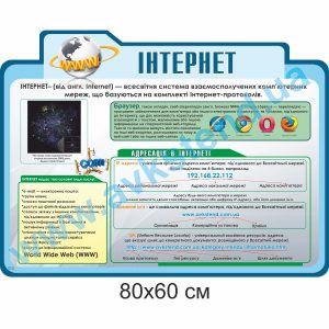 стенд купити, стенди з інформатики, інформатика, кабінет інформатики, інтернет
