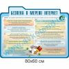 стенд купити, стенди з інформатики, інформатика, кабінет інформатики, інтернет, безпека в інтернеті