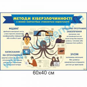 купити Стенд