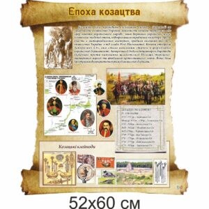 стенды для школы, стенд история Украины, стенд історія України, стенд для кабінету історії, стенд для кабинета истории, стенд для школьных кабинетов купить, стенд для шкільних кабінетів купити, Україна, Украина, стенди для школи купити, стенди для школи замовити, стенди для кабінету, стенди для шкільного кабінету, оформлення кабінетів, оформлення шкільного кабінету, стенды для школы купить, стенды для школы заказать, стенды для кабинета, стенды для школьного кабинета, Україна, Украина, козацтво, епоха козацтва