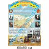 купити Стенд
