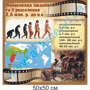 купити Стенд