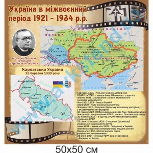 купити Стенд