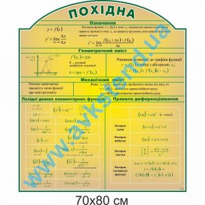 купити Стенд
