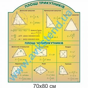 купити Стенд