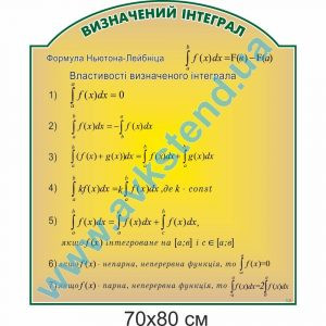купити Стенд