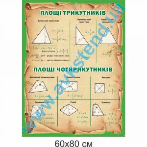 купити Стенд