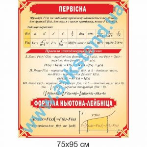купити Стенд