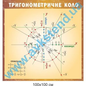купити Стенд