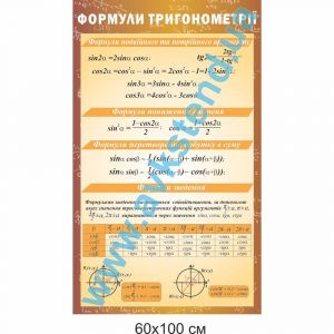 купити Стенд