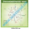 купити Стенд
