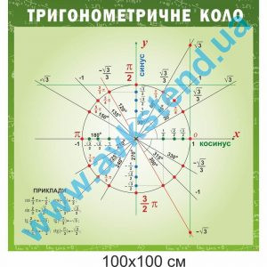 купити Стенд