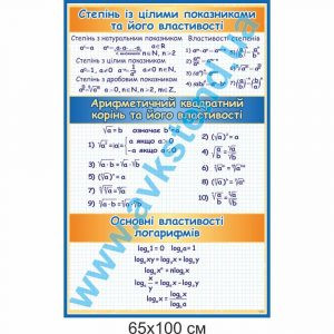 купити Стенд