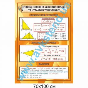 купити Стенд